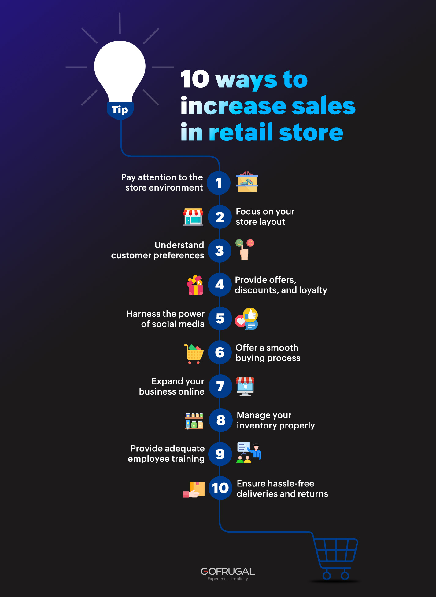 how to boost sales in retail