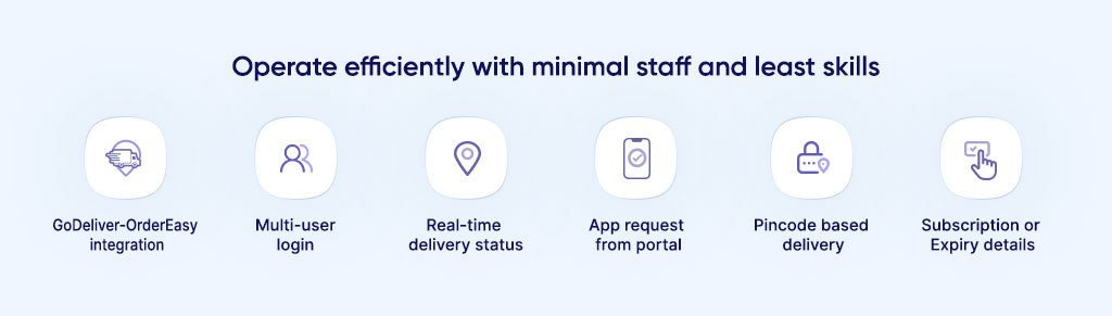 Omnichannel releases 2022- Operate with least skills