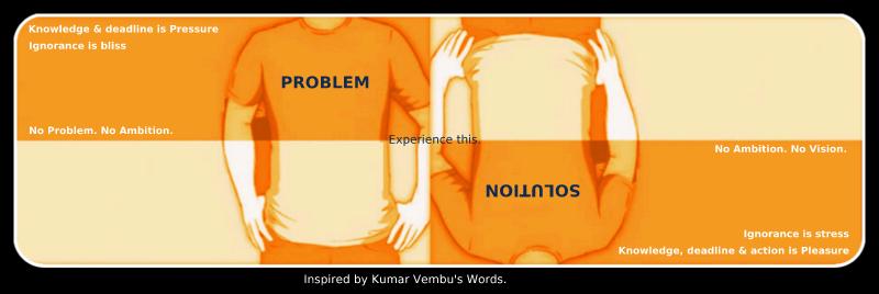 Inspired from Kumar Vembu's message