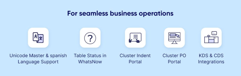 Gofrugal ServQuick Top 10 Features in 2022 - Cloud ERP Software for Restaurants