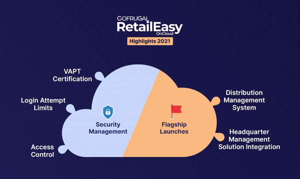 Security Upgrades and launches in a Cloud POS