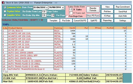 lubricant Distribution software