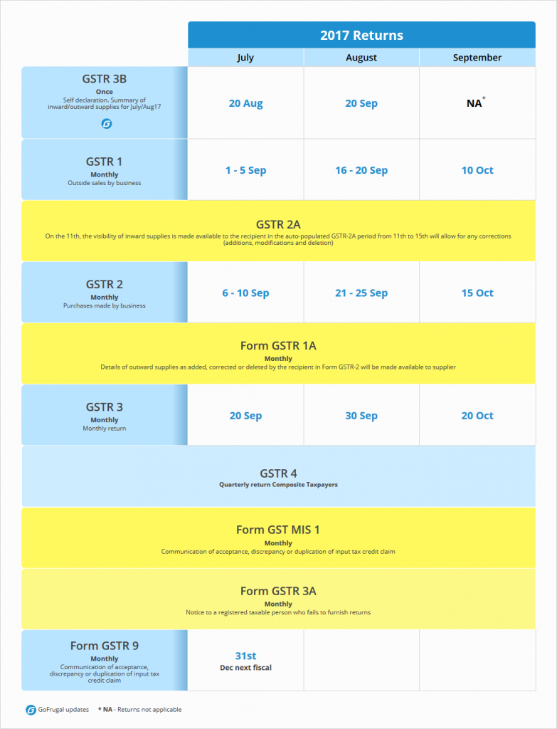 gst-calendar-image-1