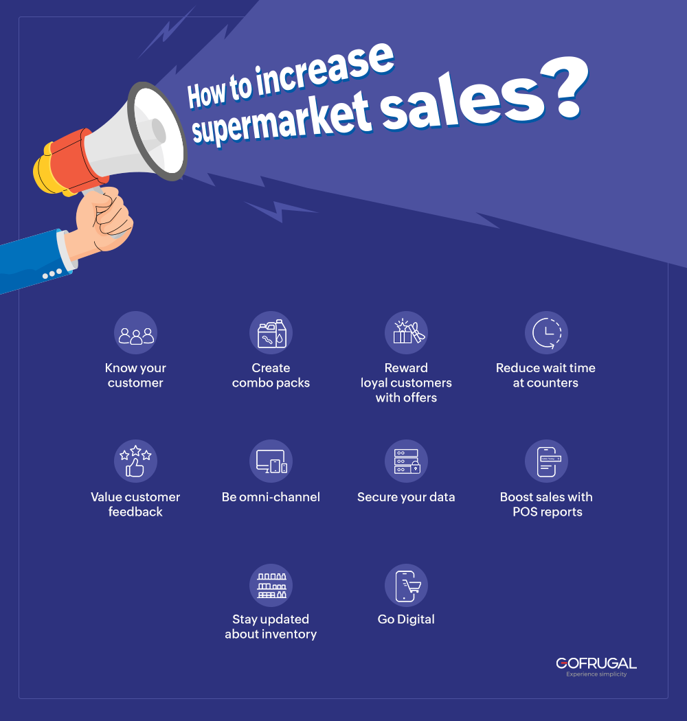 10 ways to increase supermarket sales
