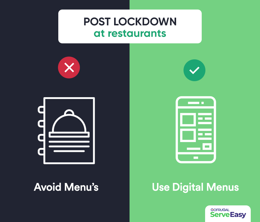 Traditional Menu vs Digital Menu