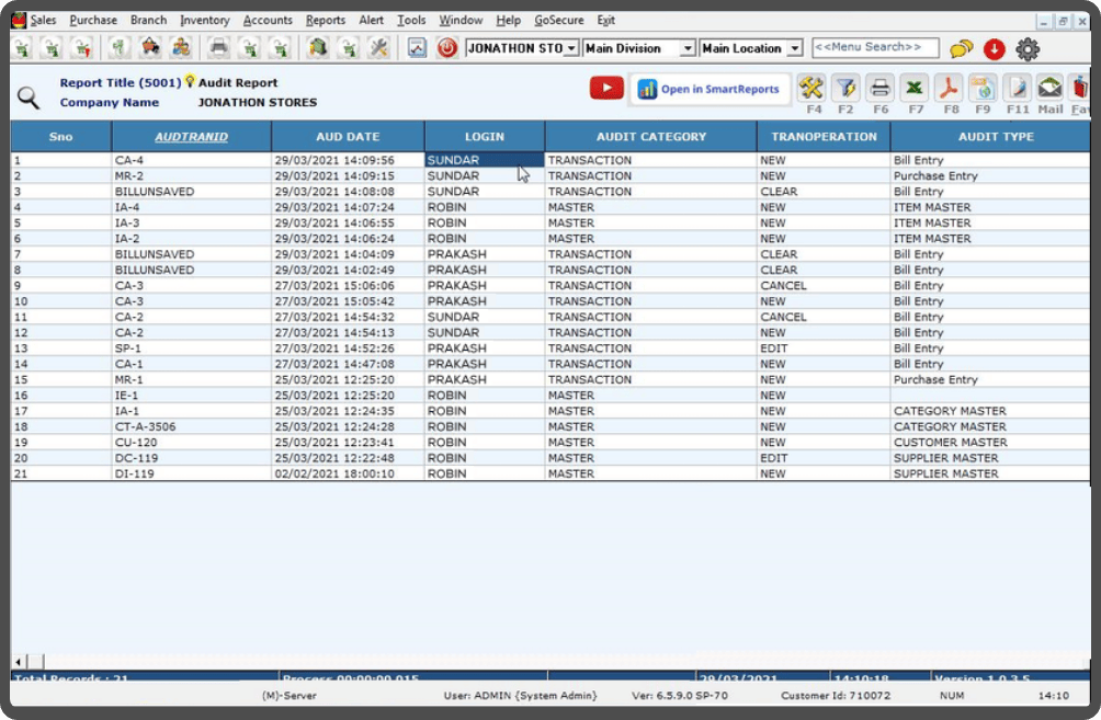 audit trail - mca mandates