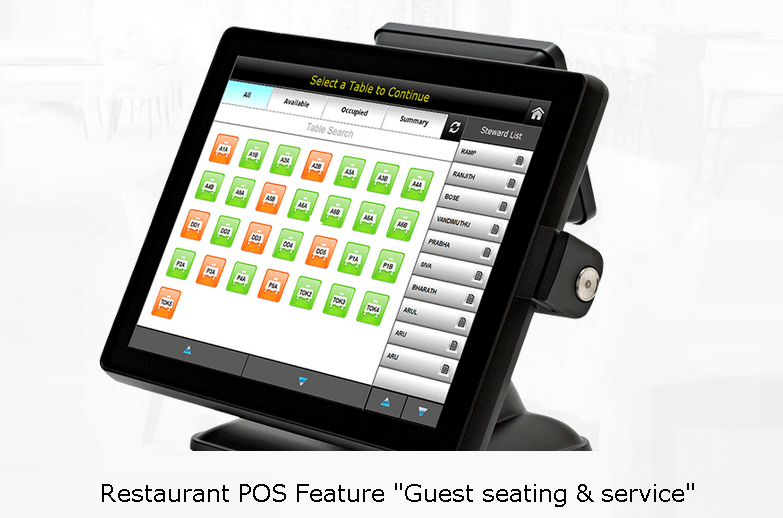 Restaurant Guest Seating and Service Restaurant Guest Seating and Service