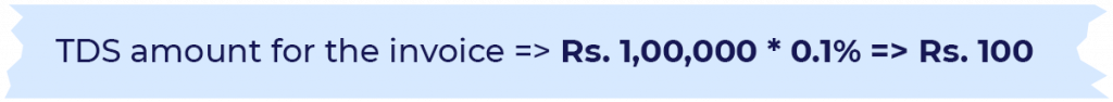 TDS SECTION 194Q Rate
