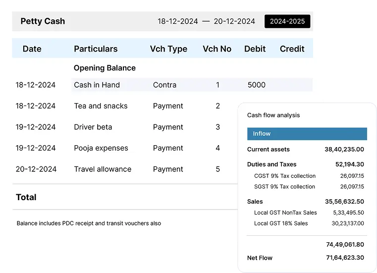 Cash flow management